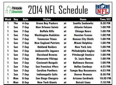 nfl game schedule|NFL Schedules .